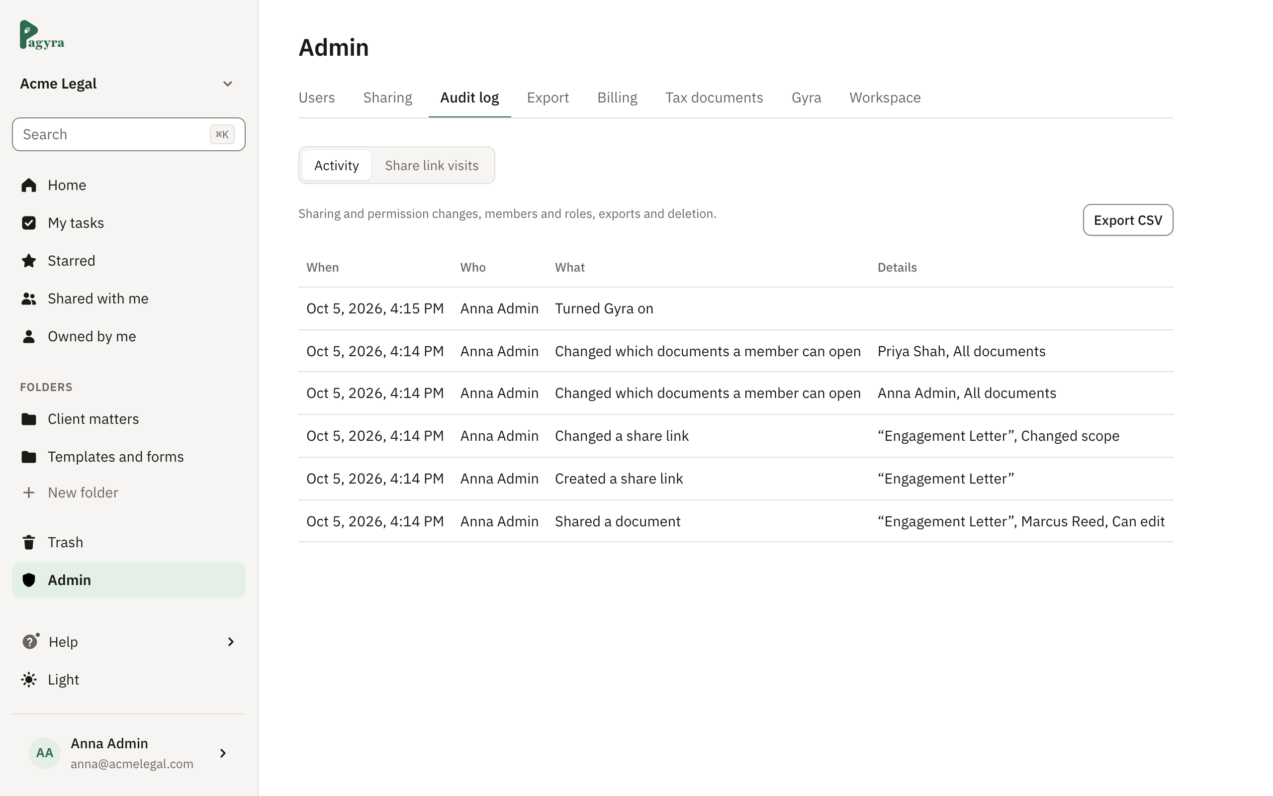 Admin, Audit log: who changed sharing, which documents a member can open and Gyra, with Export CSV